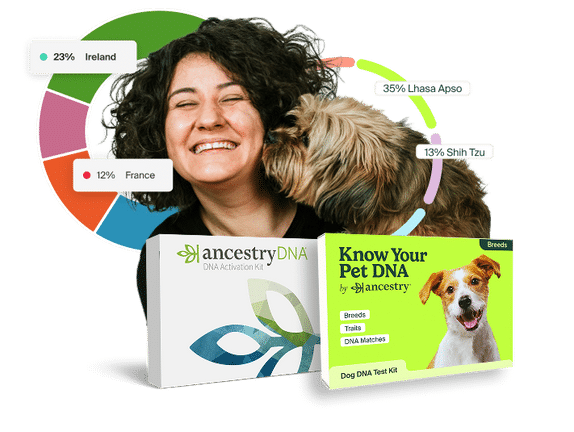A woman smiles as a dog nuzzles her cheek; DNA test kit boxes for humans and pets are in the foreground with DNA result graphics behind them.